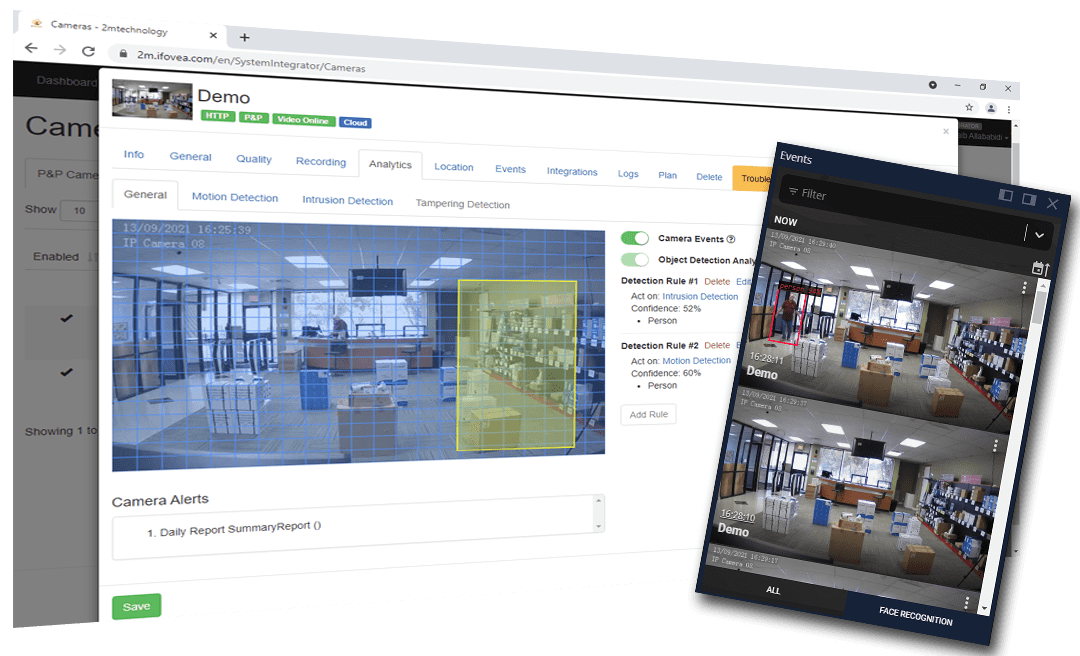 Ifovea Portal Image Comp. Analytics