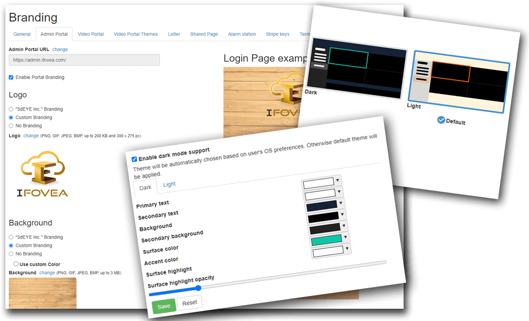 Ifovea Dashboard Image Branding Comp.