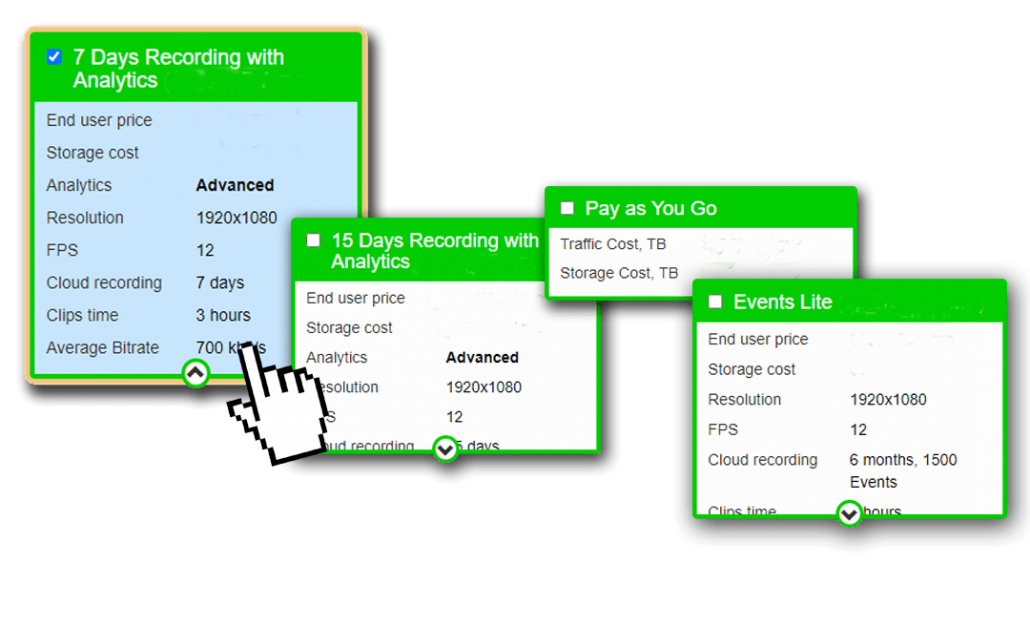 Ifovea Dashboard Image Plans Comp.