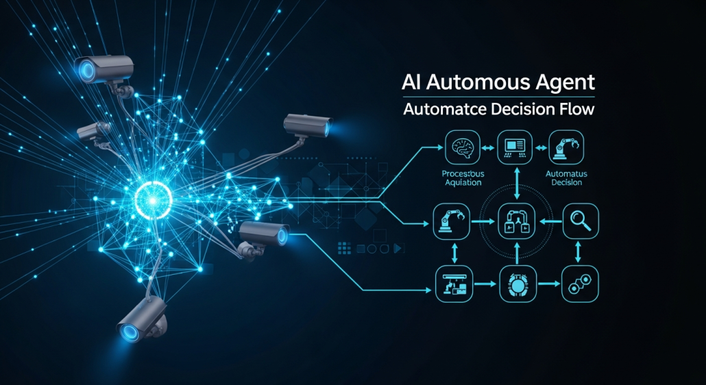 Hanwha's Autonomous AI Surveillance Agents: What They Do and What Buyers Should Know 5 AI autonomous surveillance agent neural network visualization